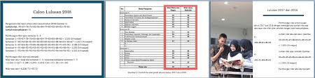 Menghitung nilai rata rata ijazah. Cara Menghitung Nilai Rata Rata Ijazah Smk 2017 Kami