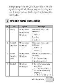 Rumus rumus matematika smp kelas 9. Jual Buku Hafal Mahir Teori Dan Rumus Matematika Smp Mts Kelas 7 8 9 Oleh Uly Amalia Gramedia Digital Indonesia