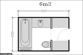 Le Plan D Une Salle De Bains De 6m Avec Un Espace Dressing Plan Salle De Bain Plans Petite Salle De Bain Salle De Bains Dressing