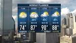 NBC5 Forecast: Another opportunity scattered