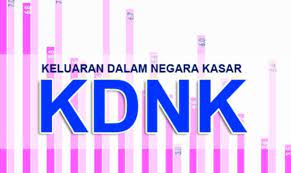 Kerajaan persekutuan setuju menghapuskan hutang lapuk kerajaan negeri johor sebanyak rm189 juta.perkara itu diumumkan menteri besar johor datuk osman sapian, ketika membentangkan belanjawan 2019 johor hari ini. Kerajaan Persekutuan Dijangka Membuat Pinjaman Kasar Sebanyak Rm135 2 Bilion Pada 2019