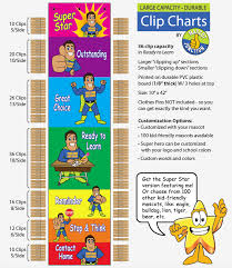 Chevron Design Behavior Clip Chart Editable Cogent Behavior