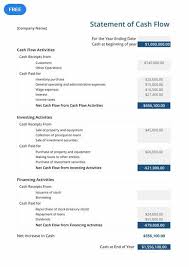Free Cash Flow Statement Template Pdf Word Doc Excel Google Docs Apple Mac Pages Google Sheets Apple Numbers Cash Flow Statement Statement Template Profit And Loss Statement