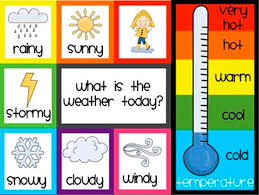 Preschool Weather Chart Printable Preschool Weather Preschool Weather Chart Weather Chart