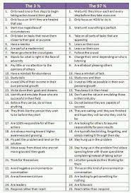 Laws Of The Universe 48 Laws Of Power Psychology Facts Affirmations