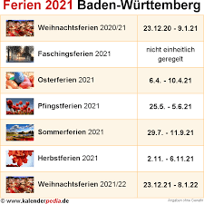 Mit einem klick die termine weiterer jahre und bundesländer. Ferien Baden Wurttemberg 2021 Ubersicht Der Ferientermine