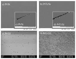 The strong interest inventory® assessment provides robust insight into a person's interests, so you can help them to consider potential careers, . Materials Free Full Text Characterization Of Platinum Based Thin Films Deposited By Thermionic Vacuum Arc Tva Method Html