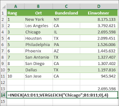 Check spelling or type a new query. Nachschlagen Von Werten Mit Sverweis Index Oder Vergleich Excel