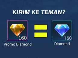 Event tersebut yakni mega diamond mobile legends 2021 yang akan menyapa para sobat gamers semua. Thebreaking Hot News Cara Bermain Mega Diamond Cara Bermain Mega Diamond Situs Judi Slot Online Terbaik Game Slot Online Terlengkap Bookie7 Panduan Cara Bermain Dan Pengelompokan Kartu Qq Domino