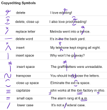 List Of Symbols And Examples For Visual Editing Editing