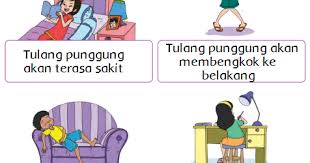 Kunci jawaban tematik tema 5 kelas 5. Gangguan Atau Kelainan Sistem Organ Manusia Halaman 181 Belajar Kurikulum 2013