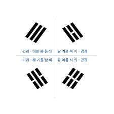 Jun 17, 2021 · 쉬리나 태극기 휘날리며는 강하게 기억에 남아있는데, 이 영화는 기억이 흐리네요. ØªÙˆÙŠØªØ± ê²½ê¸°ë„ê²½ì œê³¼í•™ì§„í¥ì› Ø¹Ù„Ù‰ ØªÙˆÙŠØªØ± êµ­ê¸° íƒœê·¹ê¸° íƒœê·¹ê¸°ì˜ë¯¸ íƒœê·¹ë¬¸ì–' 4ê´˜ ê±´ê³¤ê°ë¦¬ Gbsa ê²½ê¸°ë„ê²½ì œê³¼í•™ì§„í¥ì› Https T Co G97qcfakg6