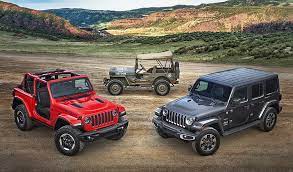 Hd Wallpaper 4k Suv Jeep Wrangler 2019 Cars Wallpaper Flare