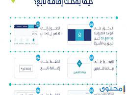 استيراد 3 مناظير يتطلب موافقة الداخلية. Ø·Ø±ÙŠÙ‚Ø© Ø¥Ø¶Ø§ÙØ© ØªØ§Ø¨Ø¹ ÙÙŠ Ø­Ø³Ø§Ø¨ Ø§Ù„Ù…ÙˆØ§Ø·Ù† 1443 Ù…ÙˆÙ‚Ø¹ Ù…Ø­ØªÙˆÙ‰