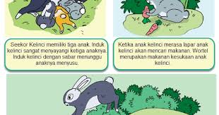 Contoh Gambar Ilustrasi Guru Sedang Mengajar Gambar Ilustrasi Tentang Hewan Kelinci Mikirbae Com Ilustrasi Guru Sekolah Guru Dalam Ke Di 2020 Ilustrasi Kartun Gambar