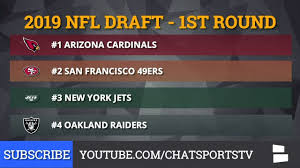 Share all sharing options for: 2019 Nfl Draft Order Full 7 Round Order With Compensatory Picks For Every Nfl Team Youtube