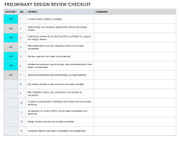 Construction based projects need this checklists sample to prepare any construction project. Free Design Review Checklists Smartsheet