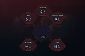 The health bar should now be visible during car chases. Cyberpunk 2077 Skills Attributes Perks And Points Guide Polygon