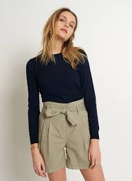 Epingle Sur Collection Ete 2019