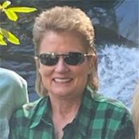 200+ "Gallups" profiles