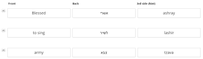 How to make a card in crello. 7 Best Tools To Make Hebrew Flash Cards Online For Free