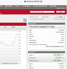 Churchill capital corp iv corrects and scores a potentially reddit induced session high 0. Nwo3uqav5 Fuqm