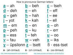 How To Pronounce Letters In German The Alphabet German Phrases German Language Learning German Words