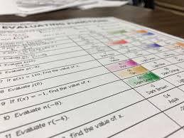 Pin On Algebra Ideas