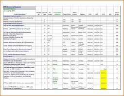 Project Status Report Template Excel Download Filetype Xls Awesome Project Ogress Repor In 2020 Spreadsheet Template Excel Spreadsheets Templates Gantt Chart Templates