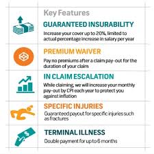 Fnb Life Insurance Insurance Fnb