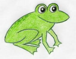 Also fill this triangle in with black. Cartoon Frog Drawings You Are Going To Love