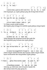 Dari situ ia akan datang, mengadili orang yang hidup dan mati. Tata Ibadah Hari Raya Tritunggal Mahakudus Sabtu Minggu 10 11 Juni 2017 Misa Lagu Gereja Com Tata Ibadah Gereja Katolik 2017