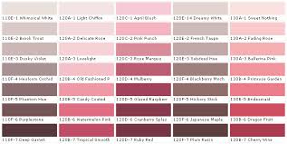 We did not find results for: Paint Light Rose Color Novocom Top