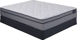 Serta Perfect Sleeper Camden Lake Low Profile King Mattress Set In 2020 Queen Mattress Set Serta Perfect Sleeper King Mattress Set