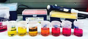Analytical, biology, chemistry & materials. New Guidelines Available For Controlling Ph In Cell Culture Systems Could Improve Reproducibility In Numerous Experiments Department Of Physiology Anatomy And Genetics Dpag