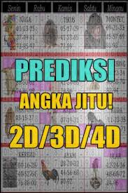 Fungsi dan cara penggunaan alat bolak balik ini hampir sama seperti 4d set, hanya alat ini tidak dapat menciptkan angka 4d set untuk kamu. Angka 4d Yang Sering Keluar For Android Apk Download