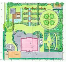 Leistungen Und Kosten Garten Grundriss Garten Design Plane Steingarten Design