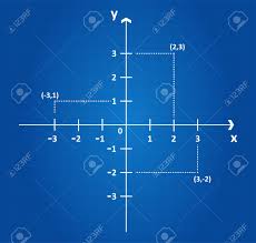 Once a table has been created for a function, the next step is to visualize the relationship by graphing the coordinates of each data point. Cartesian Coordinate System On Blueprint Plane Royalty Free Cliparts Vectors And Stock Illustration Image 33644667