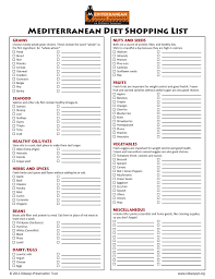 Mediterranean Diet Shopping List Mediterranean Diet Shopping List Mediterranean Diet Recipes Mediterranean Diet
