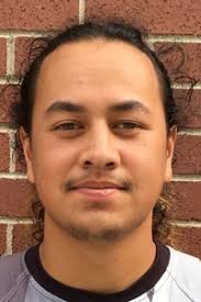 Cyprus Football Roster