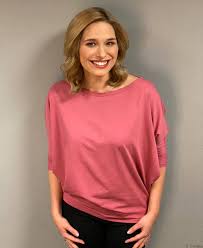 Seo, traffic, visitors and competitors. Barbora Cernoskova Home Facebook