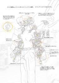 有機的な生物描写と無機質なメカ表現 ふたつのフォトリアルの追求 映画 いぬやしき が目指した新時代のvfx 2 特集 cgworld jp いぬやしき 描写 キャラクターデザイン