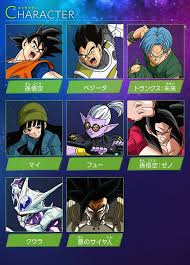 Characters you choose from before you start playing the game. Super Dragon Ball Heroes Anime Character Info Jcr Comic Arts