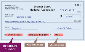 Bremer financial corporation is a privately held, $12 billion regional. Bremer Bank National Association Search Routing Numbers Addresses And Phones Of Branches