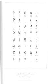 A true phonetic alphabet in which one symbol stands for one sound. Deseret Alphabet Wikipedia
