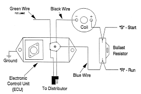 The difference is that the distributor, ignition coil, and wiring are altered to handle the high voltage produced by the electronic ignition system. 1973 Dodge Challenger Wiring Diagram For Electronic Distributor Swap Diagram