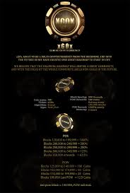 Home » guides » 4 best wallets for staking cryptocurrencies in 2020. Why Did Cryptocurrency Spike Best Crypto Staking Rewards Www Czechcrocs Cz