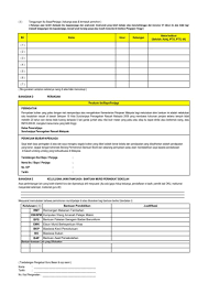 Maybe you would like to learn more about one of these? Borang Permohonan Bantuan Persekolahan Borang Pb 2 Malayhoho