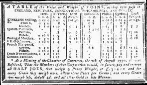 Money In The American Colonies