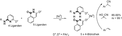 Überführung von jedem sterbeort zum bestattungsort. Self Assembled Bidentate Ligands For The Nickel Catalyzed Hydrocyanation Of Alkenes De Greef 2009 Angewandte Chemie Wiley Online Library